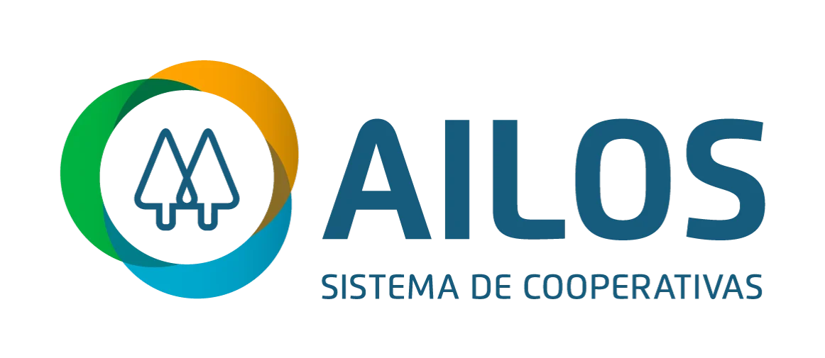 Ailos